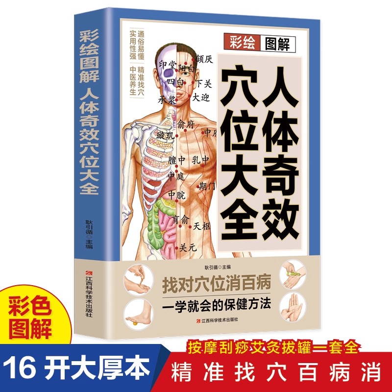 Health & Wellness Kuala Lumpur - Panduan Pijat Titik Akupuntur & Pengawetan