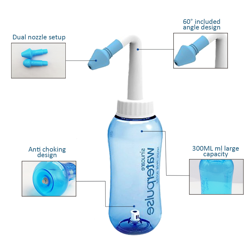 Botol Pencuci Hidung Waterpuls - Neti Pot Nasal Rinse ulasan dan harga