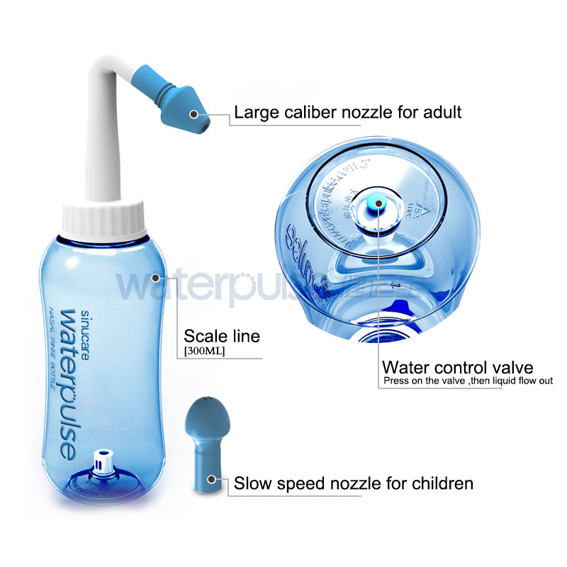 Botol Pencuci Hidung 300ML, Pe - Neti Pot Nasal Rinse ulasan dan harga