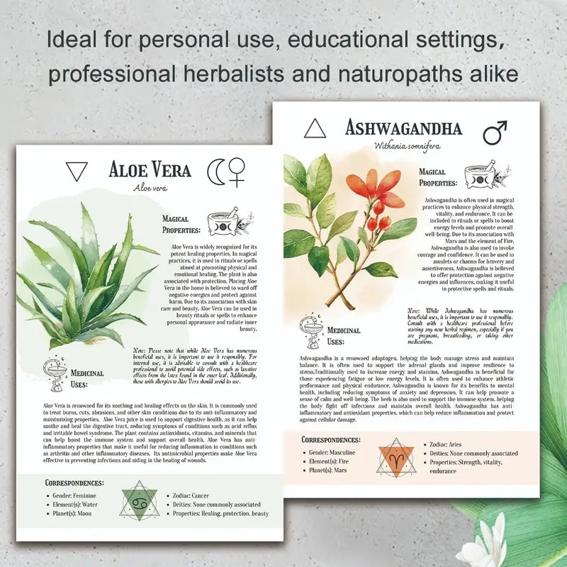 Buku Panduan Obat Alami dengan - Health & Wellness Kuala Lumpur ulasan dan harga