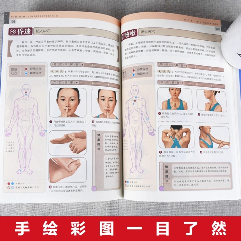 Panduan Pijat Titik Akupuntur  - Health & Wellness Kuala Lumpur ulasan dan harga