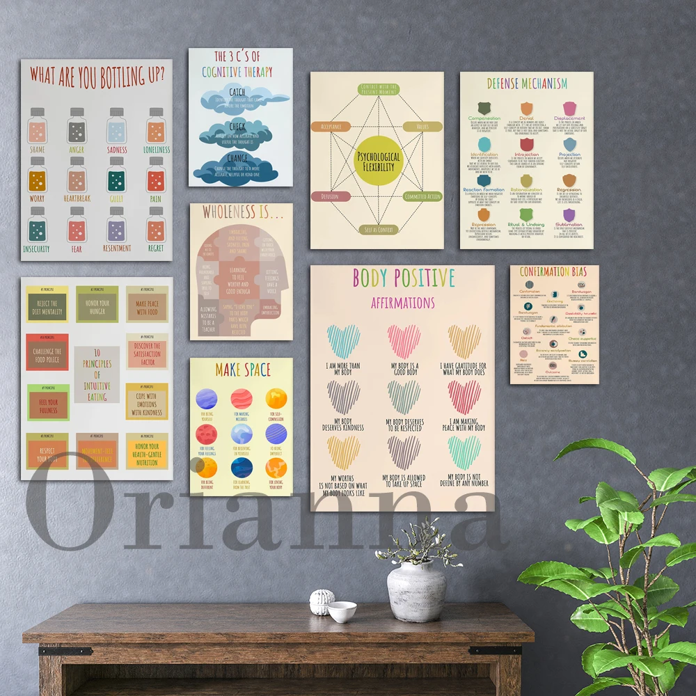 Terapi Kesehatan Mental Kanvas - Health Wellness Office ulasan dan harga