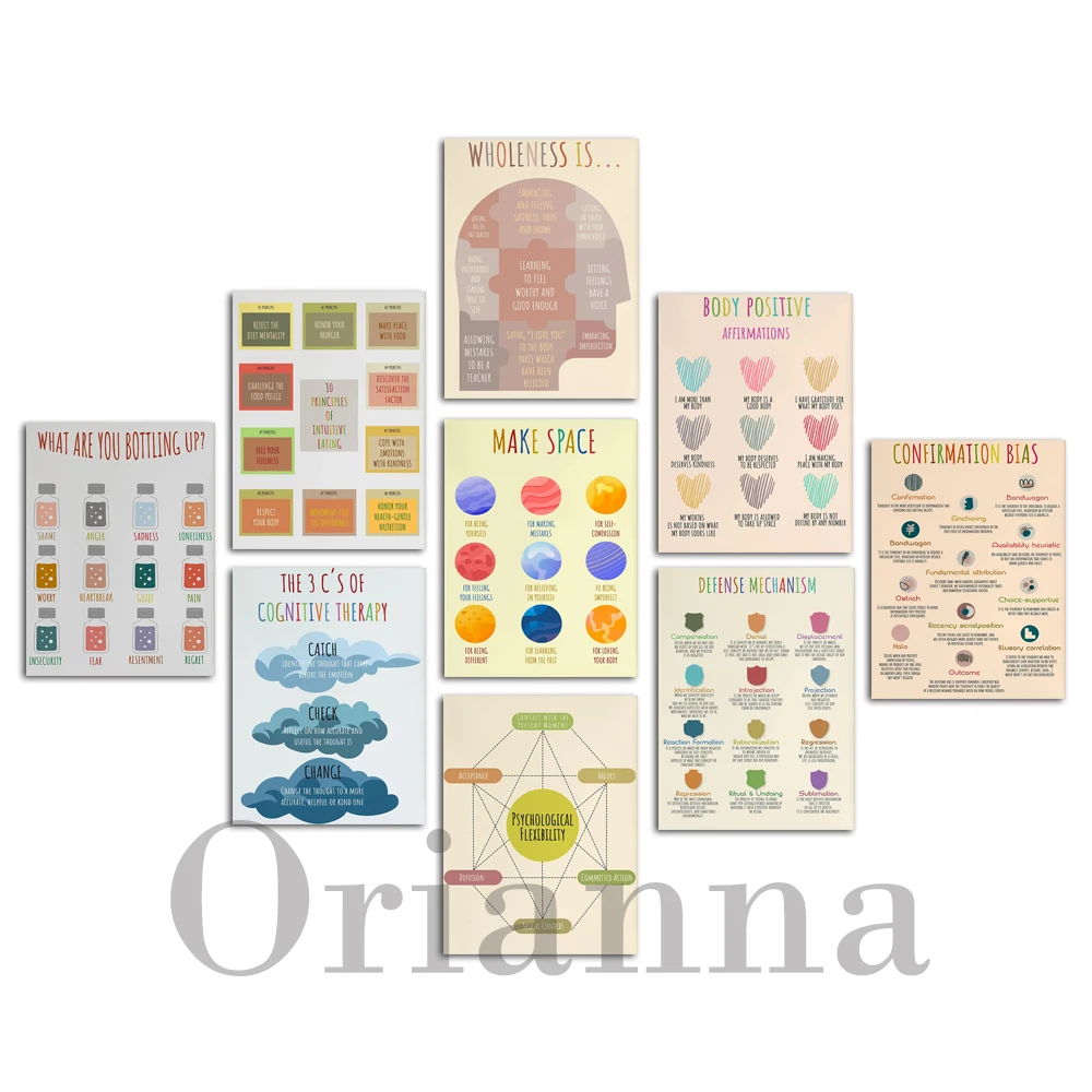 Terapi Kesehatan Mental Kanvas - Health Wellness Office ulasan dan harga